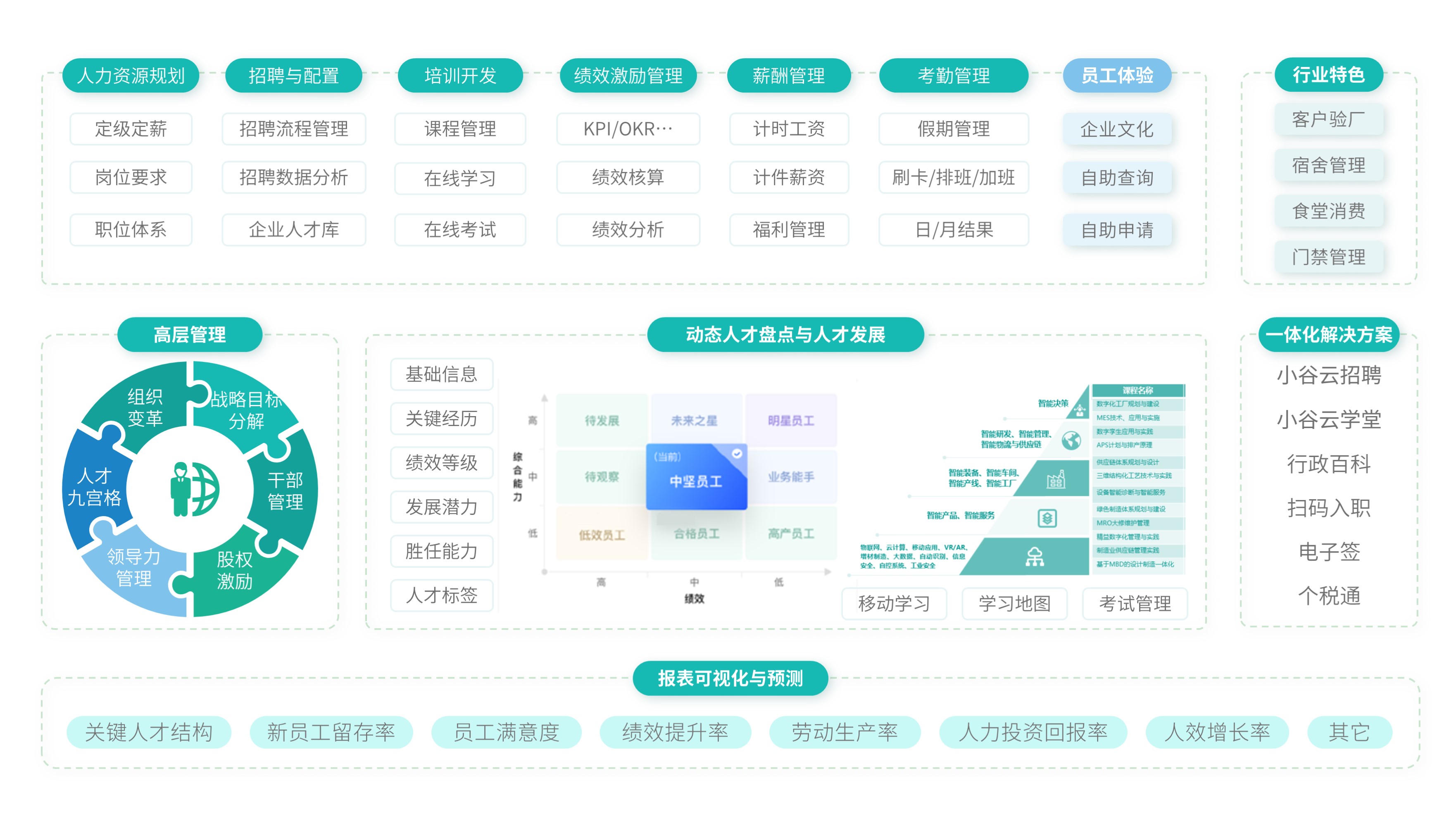 制造业尊龙棋牌娱乐人生就是博的解决方案.jpg