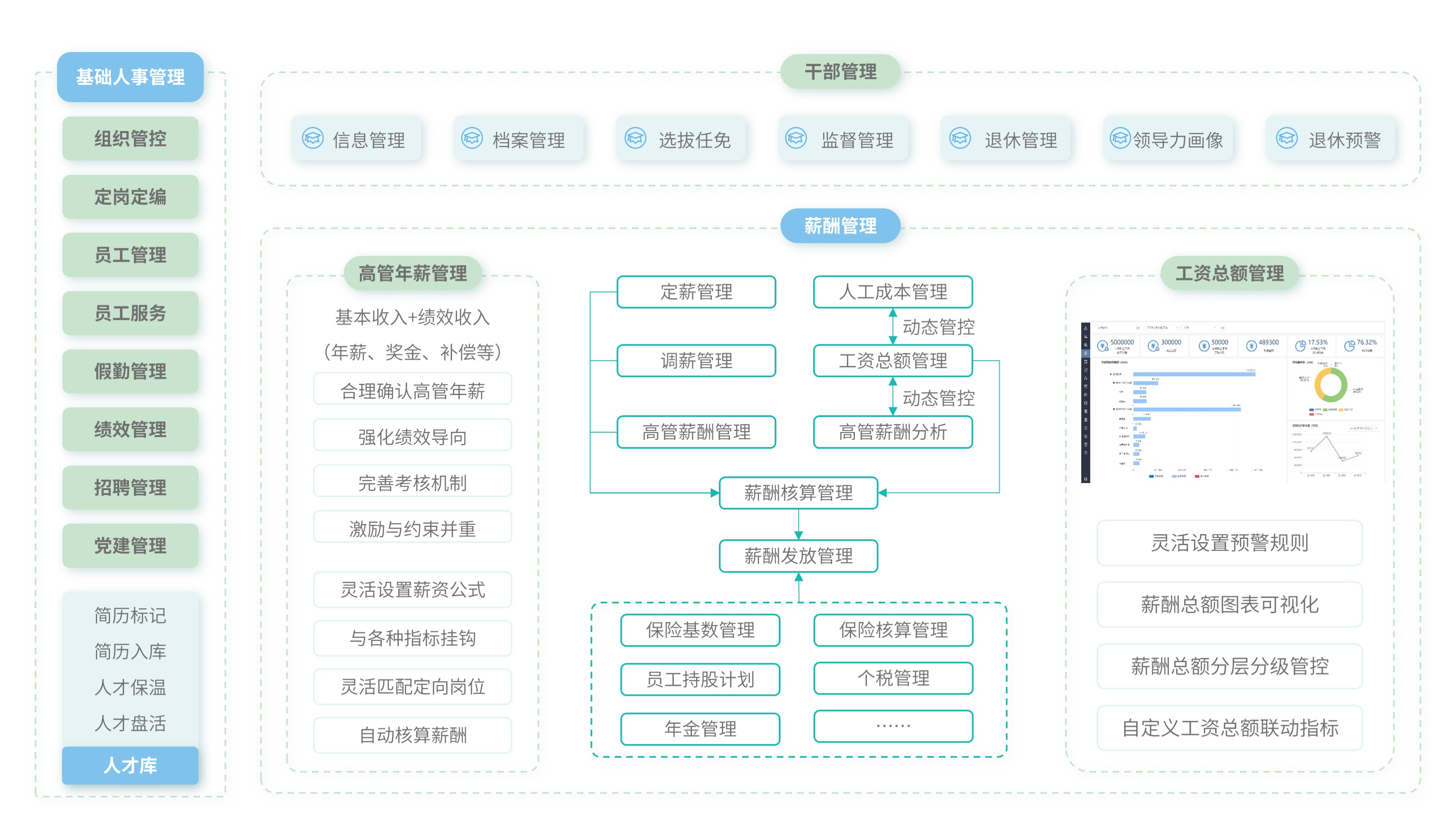 国企尊龙棋牌娱乐人生就是博的解决方案.jpg